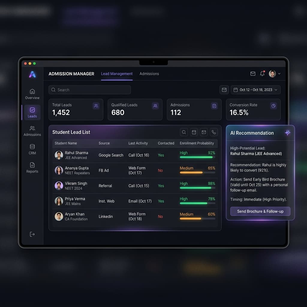 Coaching Admission Dashboard
